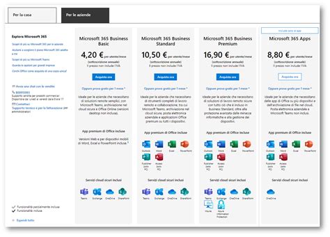 Confronta piani e prezzi di Office 365 Enterprise .